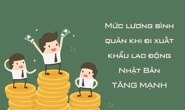 Lương xuất khẩu lao động Nhật Bản 2023